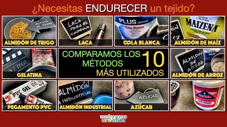 Optimizaci&oacute;n del Secado Colgado para Diversas Telas