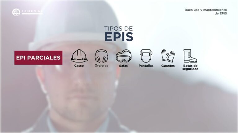 Elementos Esenciales de la Ropa de Trabajo Ignífuga